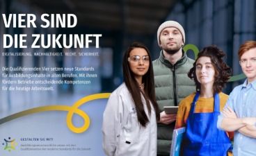 Vier junge Menschen, die für die vier neuen Standards für Ausbildungsinhalte in allen Berufen stehen.